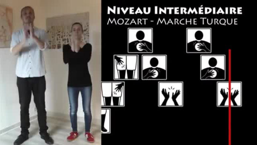 Chorégraphie Rythmique Mozart Marche Turque Cycle 2 Éducatif